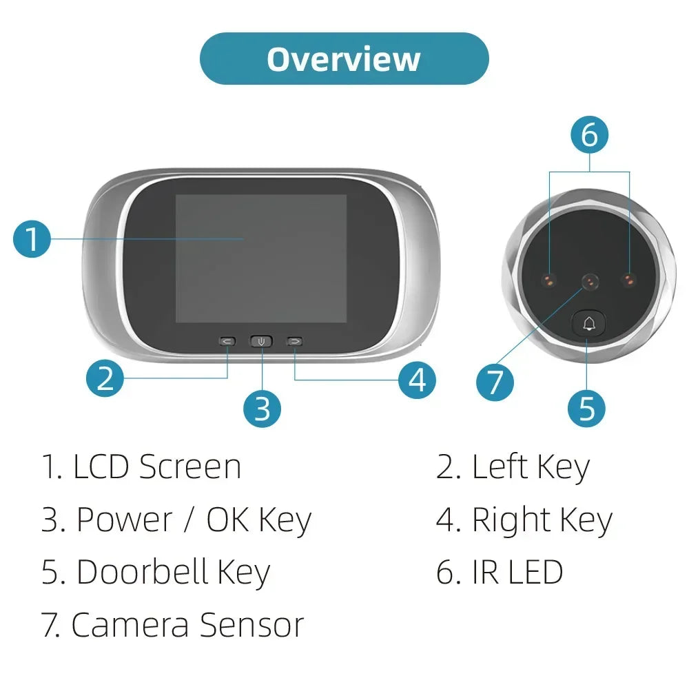 Smart Digital Doorbell