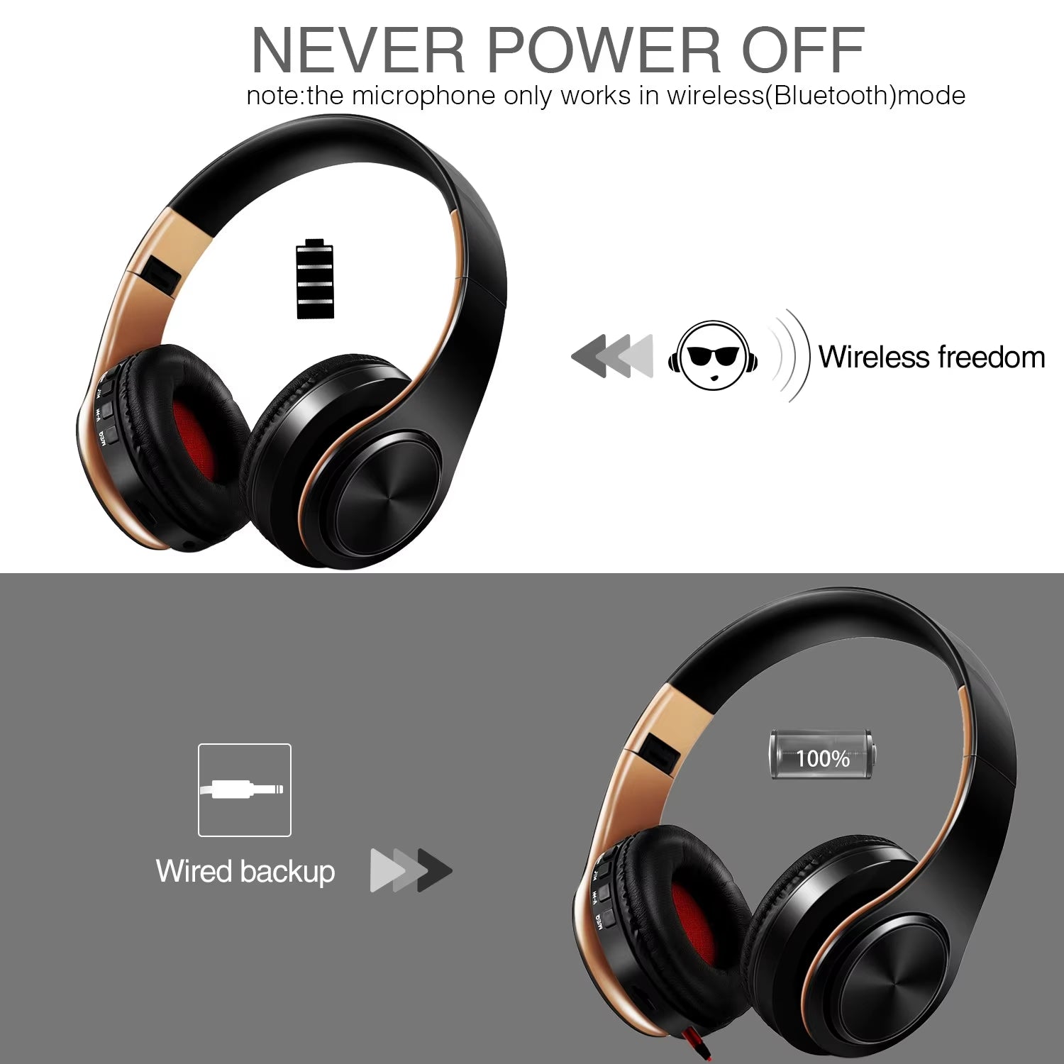 HiFi Stereo Earphones